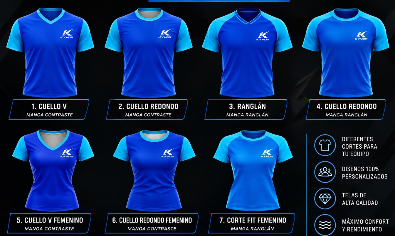 Ejemplos reales de cortes de camisetas KYVOR